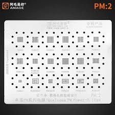 PM2 STENCIL